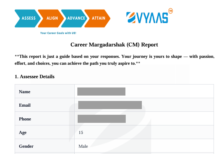 Career Margadarshak (CM) Report